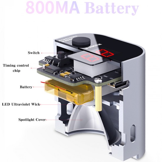 Qianli Intelligent UV Curing Lamp Green Oil Fast Curing Light for Mobile Phone Motherboard UV Glue Curing Repair Lamp