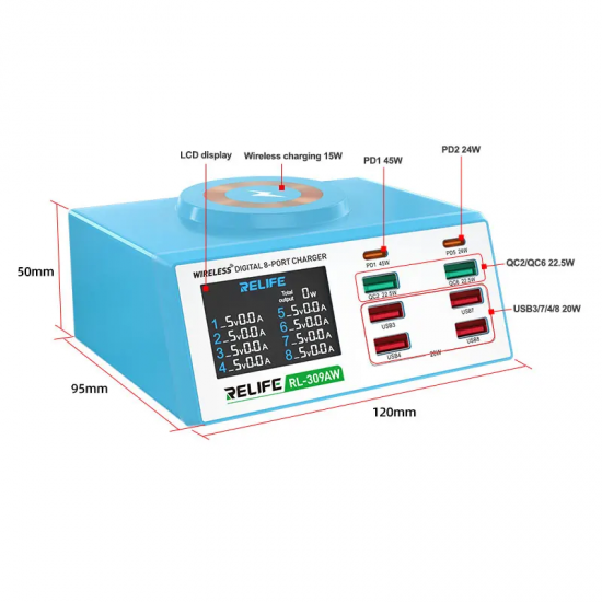 RELIFE RL-309AW Multi-port Digital Display Fast Charger with Wireless Charging