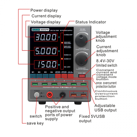 Sugon 3005PM Adjustable DC Power Supply