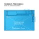 Sunshine SS-004E Magnetic Insulation Silicone Repair Mat Sunshine SS-004E Silicone Magnetic Repair Mat – Heat Resistant Insulation Desk Pad