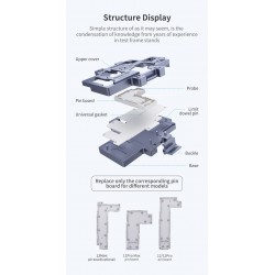 4 in 1 For iPhone 12/12Mini/12 Pro/12 Pro Max ToolPlus iSocket Board Test Fixture