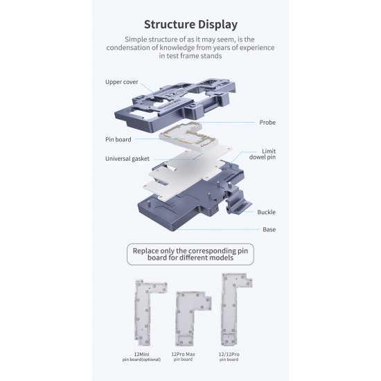 4 in 1 For iPhone 12/12Mini/12 Pro/12 Pro Max ToolPlus iSocket Board Test Fixture