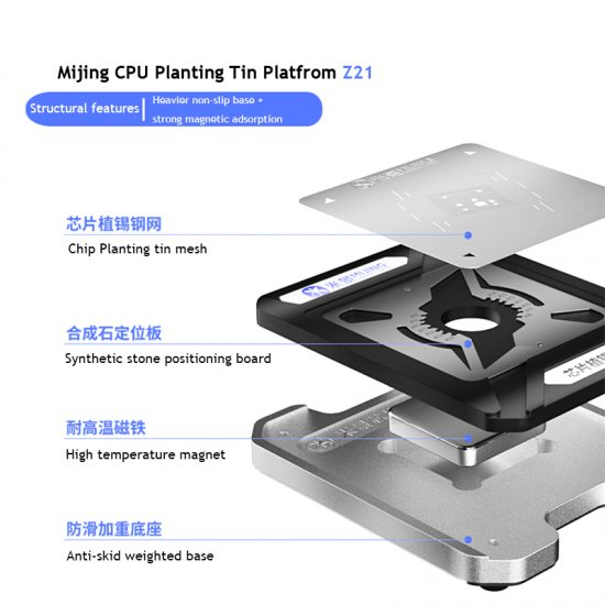 MiJing Z21 8-in-1 CPU Reballing Stencil for A8 A9 A10 A11 A12 A13 A14 A14S