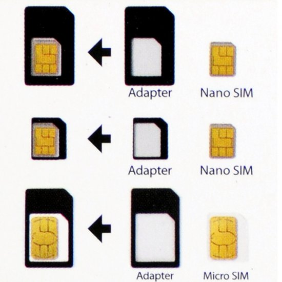 For iPhone 5 Micro / Nano SIM Adapter Black