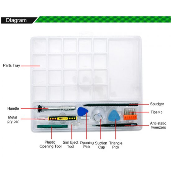 Smartphone Repair Kit BST-932